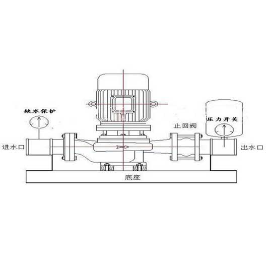 正确操作立式榴莲视频黄色APP 