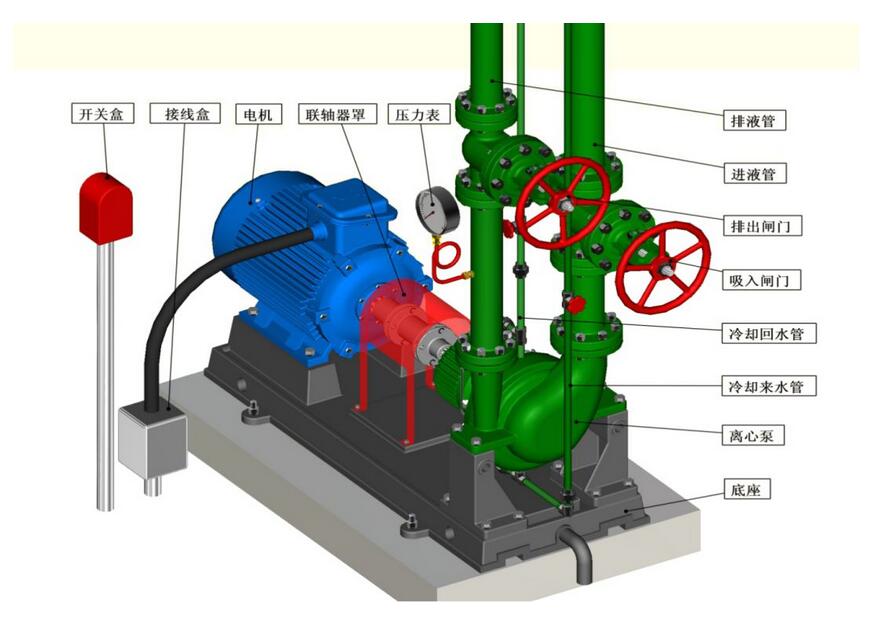 简述三种常见的榴莲视频黄色APP结构特色
