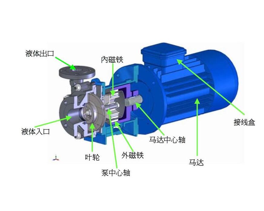 榴莲视频下载污运作时发生退磁的原因有哪些